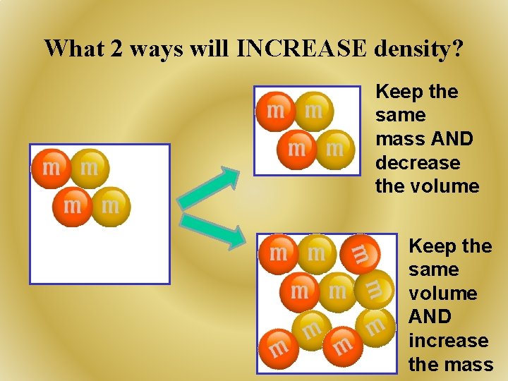 What 2 ways will INCREASE density? Keep the same mass AND decrease the volume