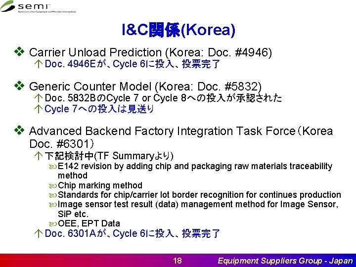 I&C関係(Korea) v Carrier Unload Prediction (Korea: Doc. #4946) á Doc. 4946 Eが、Cycle 6に投入、投票完了 v