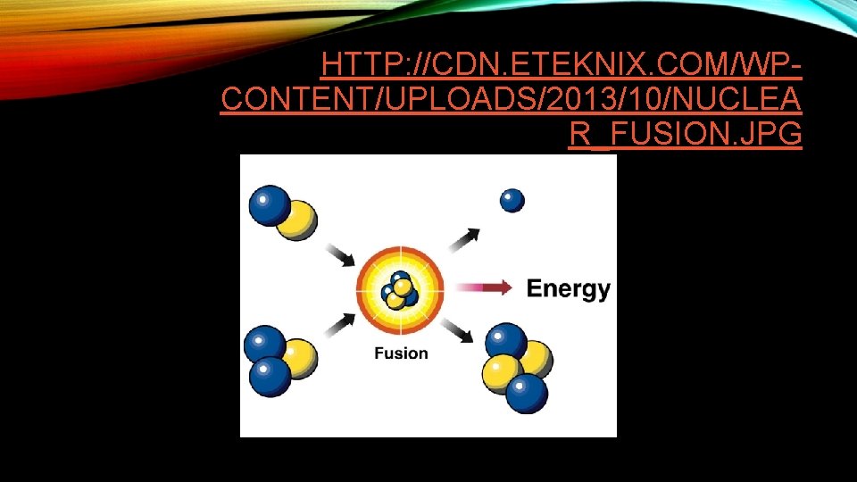 HTTP: //CDN. ETEKNIX. COM/WPCONTENT/UPLOADS/2013/10/NUCLEA R_FUSION. JPG 