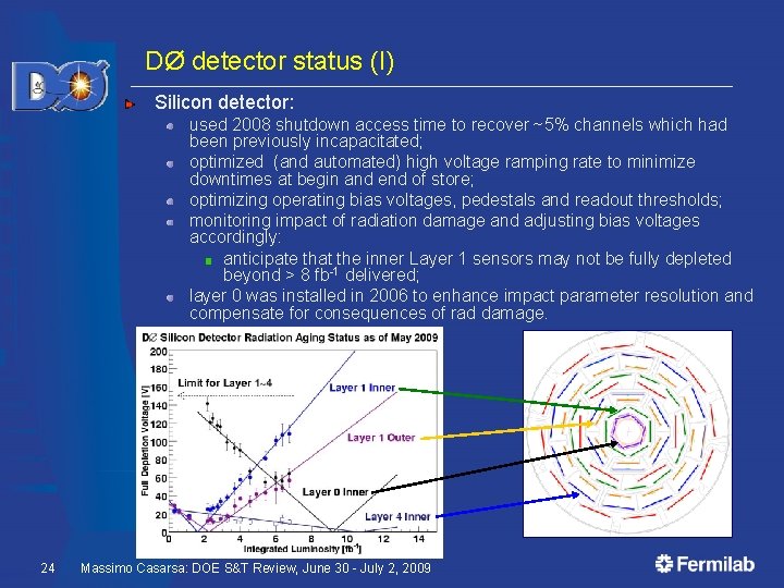 DØ detector status (I) Silicon detector: used 2008 shutdown access time to recover ~5%