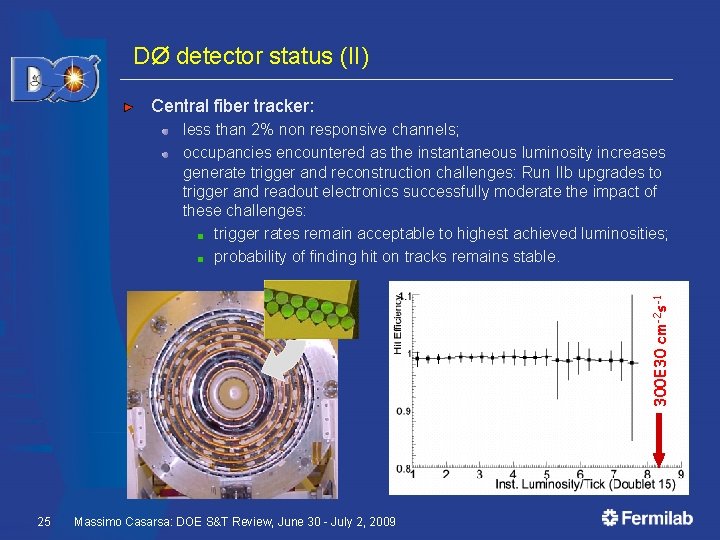 DØ detector status (II) Central fiber tracker: 300 E 30 cm-2 s-1 less than