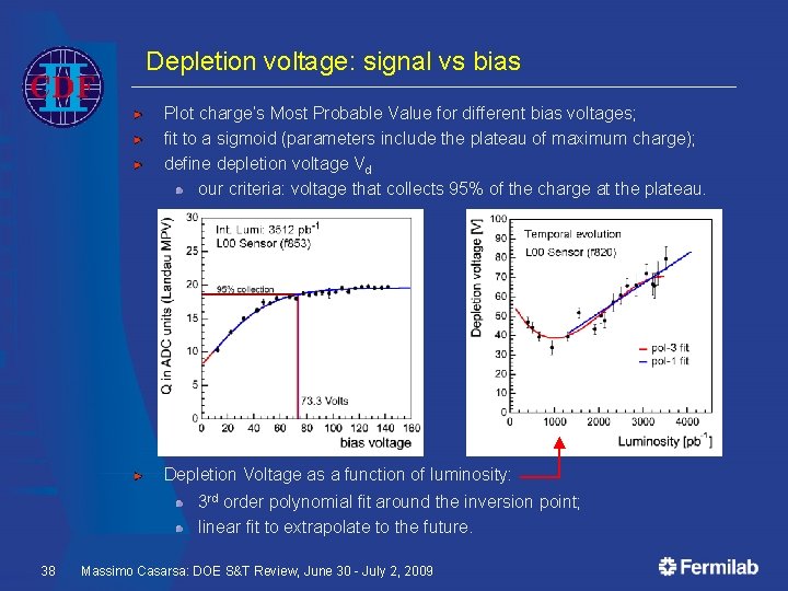 Depletion voltage: signal vs bias Plot charge’s Most Probable Value for different bias voltages;
