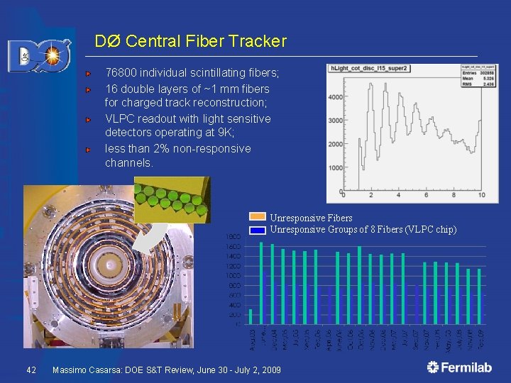 DØ Central Fiber Tracker 76800 individual scintillating fibers; 16 double layers of ~1 mm