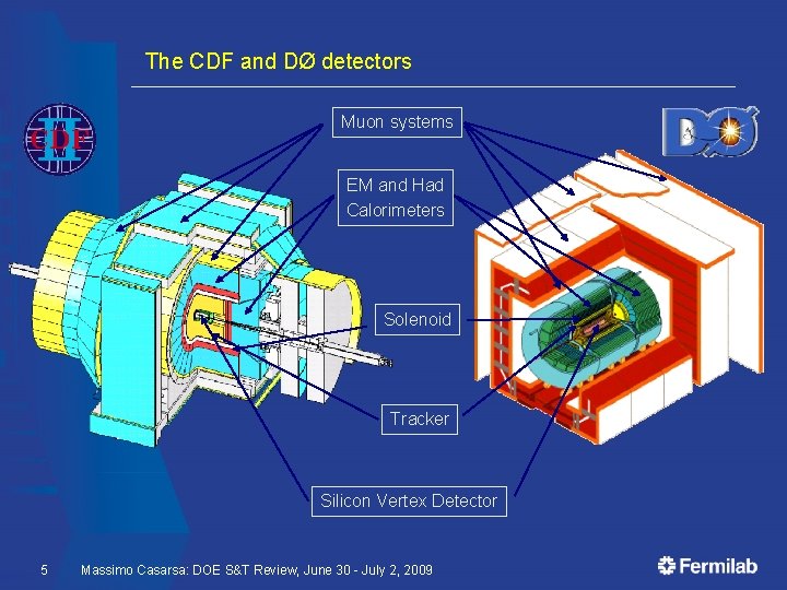 The CDF and DØ detectors Muon systems EM and Had Calorimeters Solenoid Tracker Silicon