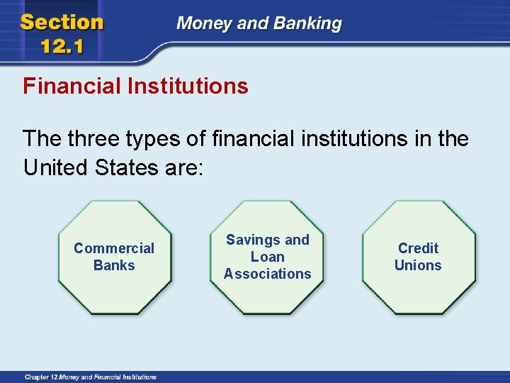 Financial Institutions The three types of financial institutions in the United States are: Commercial