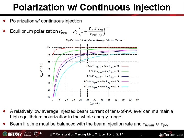 Beam Polarization in Figure8 Rings V S Morozov