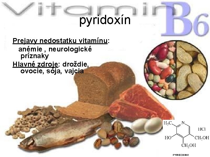 pyridoxín Prejavy nedostatku vitamínu: anémie , neurologické príznaky Hlavné zdroje: droždie, ovocie, sója, vajcia