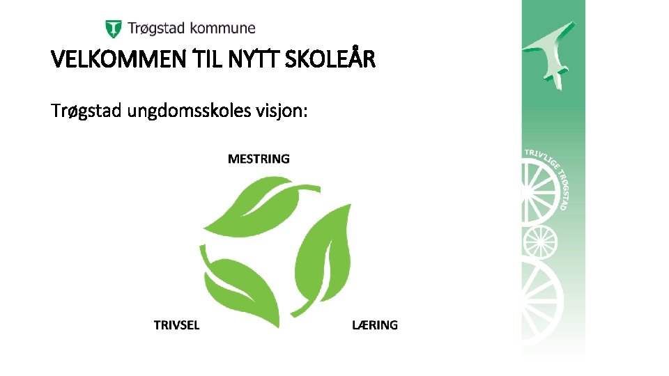 VELKOMMEN TIL NYTT SKOLEÅR Trøgstad ungdomsskoles visjon: 