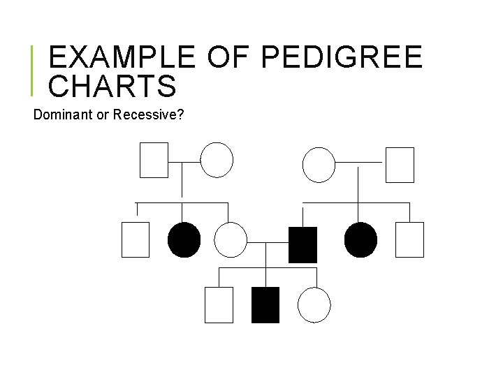 EXAMPLE OF PEDIGREE CHARTS Dominant or Recessive? 