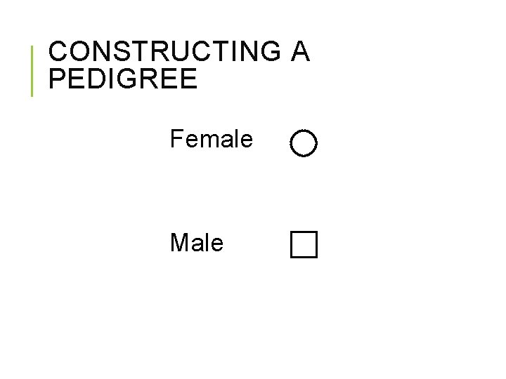 CONSTRUCTING A PEDIGREE Female Male 