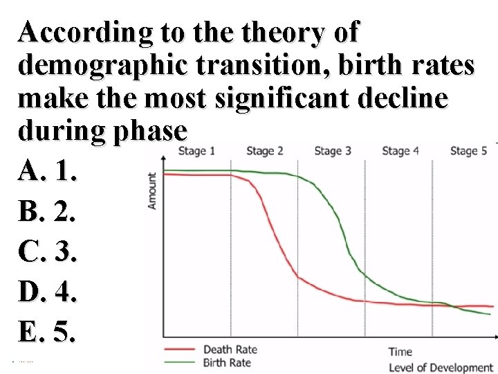 According to theory of demographic transition, birth rates make the most significant decline during