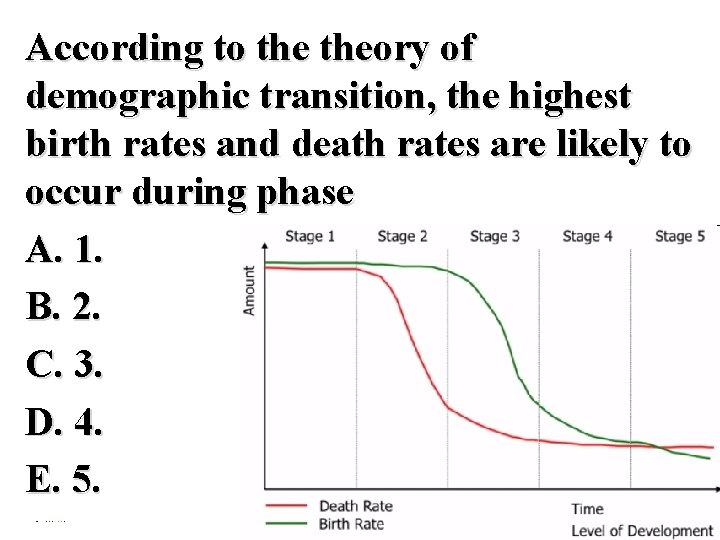 According to theory of demographic transition, the highest birth rates and death rates are