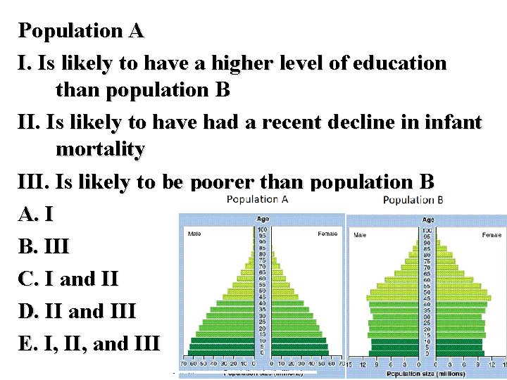 Population A I. Is likely to have a higher level of education than population