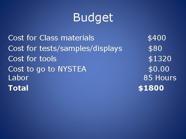 Budget Cost for Class materials Cost for tests/samples/displays Cost for tools Cost to go