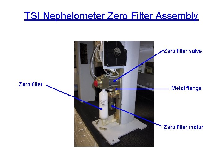 TSI Nephelometer Zero Filter Assembly Zero filter valve Zero filter Metal flange Zero filter