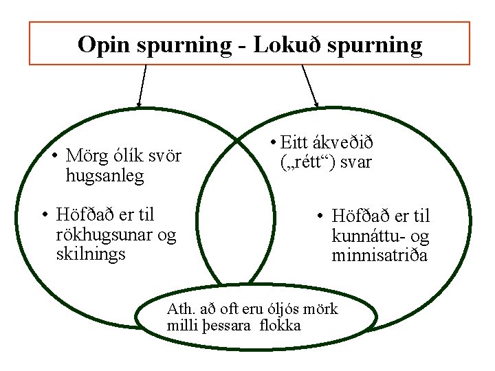 Opin spurning - Lokuð spurning • Mörg ólík svör hugsanleg • Höfðað er til