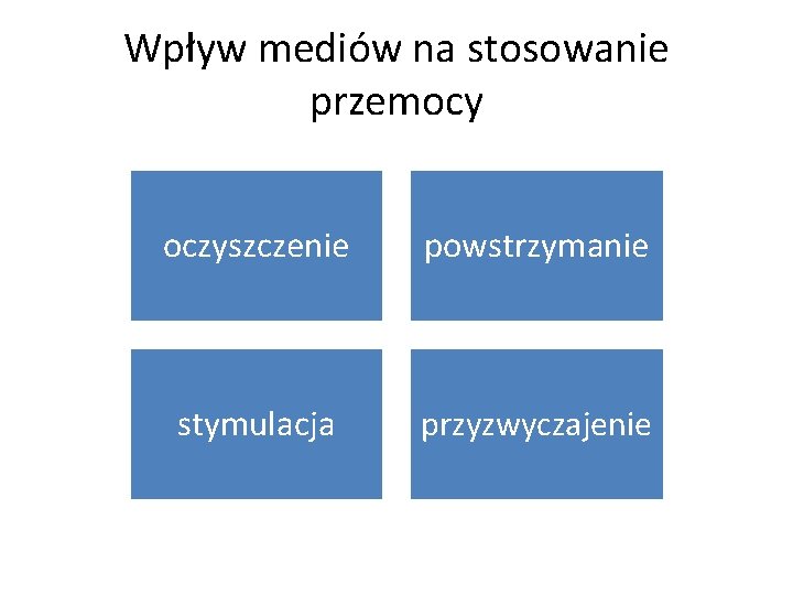 Wpływ mediów na stosowanie przemocy oczyszczenie powstrzymanie stymulacja przyzwyczajenie 