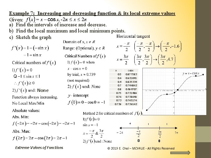 Example 7: Increasing and decreasing function & its local extreme values Given: a) Find