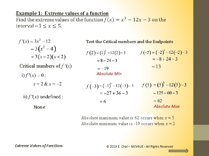 Test the Critical numbers and the Endpoints Critical numbers of f ‘(x) Absolute Min