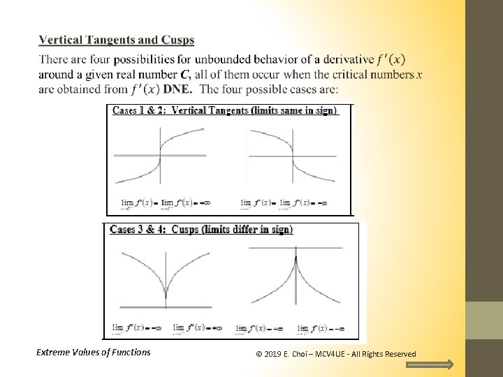 Extreme Values of Functions © 2019 E. Choi – MCV 4 UE - All