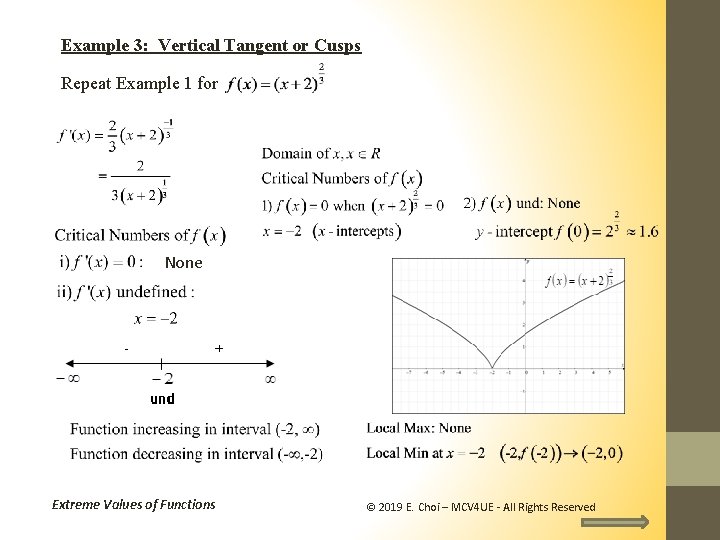 Example 3: Vertical Tangent or Cusps Repeat Example 1 for None Extreme Values of