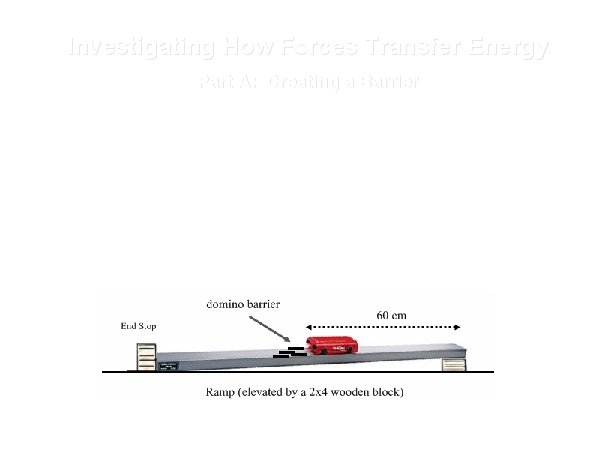 Investigating How Forces Transfer Energy Part A: Creating a Barrier Focus Question: What barrier