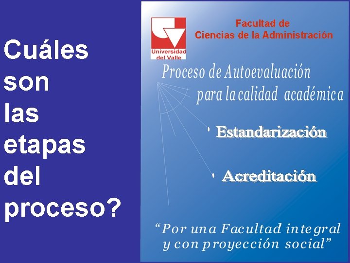 Cuáles son las etapas del proceso? Facultad de Ciencias de la Administración 