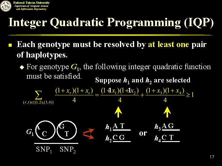 National Taiwan University Department of Computer Science and Information Engineering Integer Quadratic Programming (IQP)