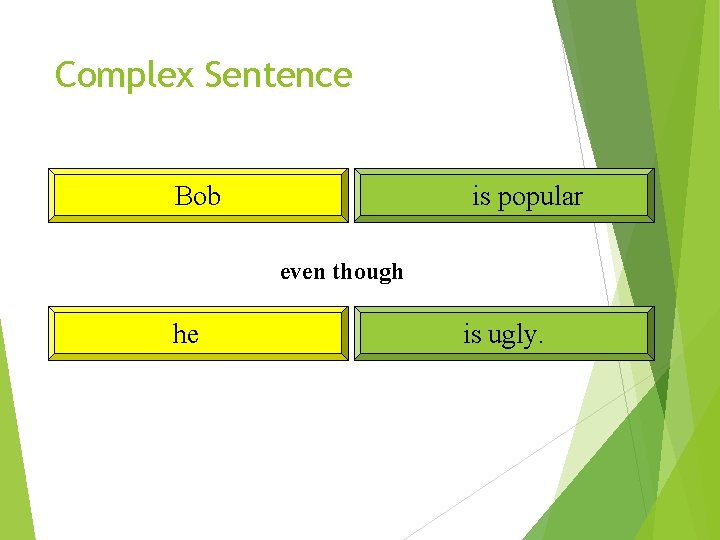 Complex Sentence Bob is popular even though he is ugly. 