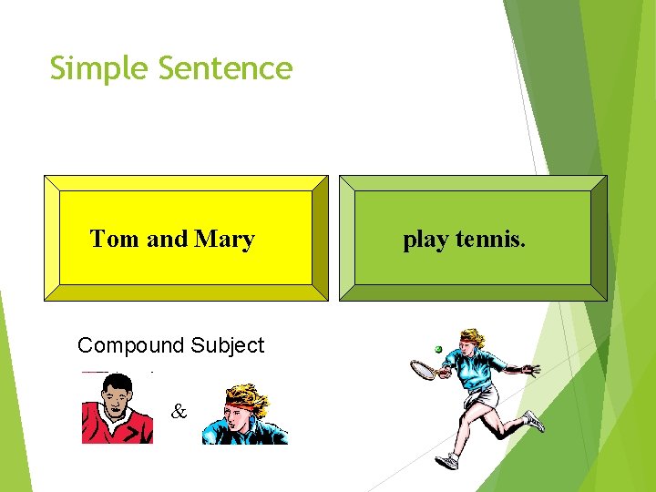 Simple Sentence Tom and Mary Compound Subject & play tennis. 