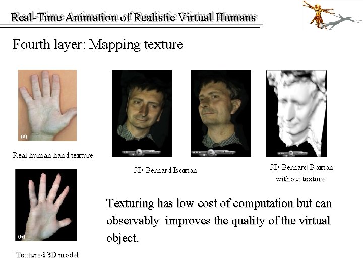 Real-Time Animation of of Realistic Virtual Humans Real-Time Fourth layer: Mapping texture Real human