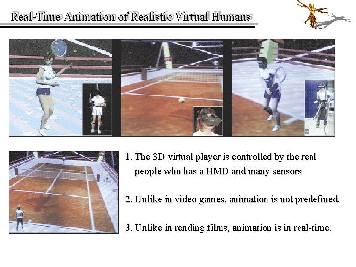 Real-Time Animation of of Realistic Virtual Humans Real-Time 1. The 3 D virtual player
