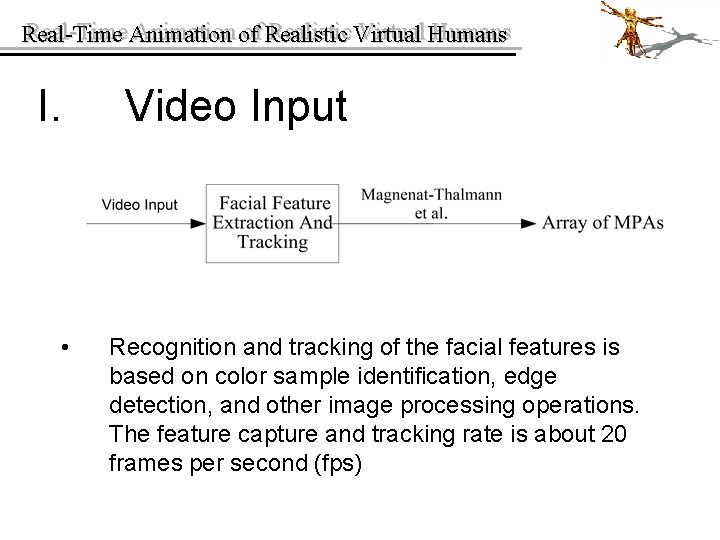 Real-Time Animation of of Realistic Virtual Humans Real-Time I. • Video Input Recognition and