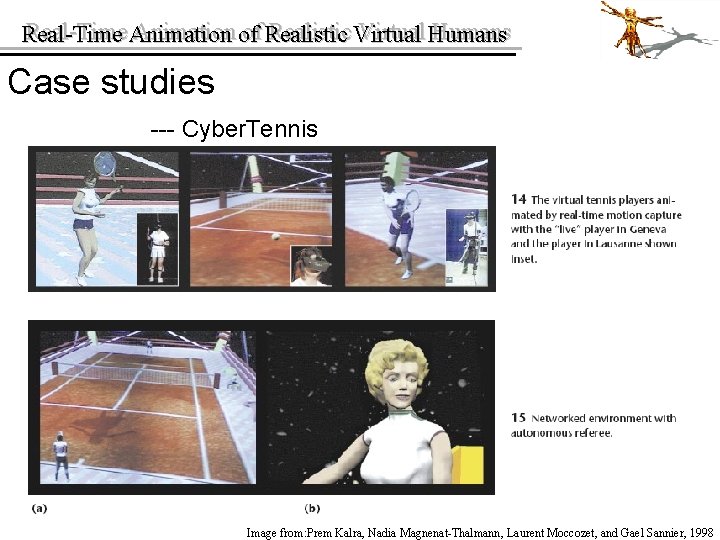 Real-Time Animation of of Realistic Virtual Humans Real-Time Case studies --- Cyber. Tennis Image