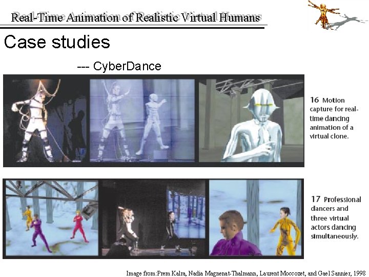 Real-Time Animation of of Realistic Virtual Humans Real-Time Case studies --- Cyber. Dance Image