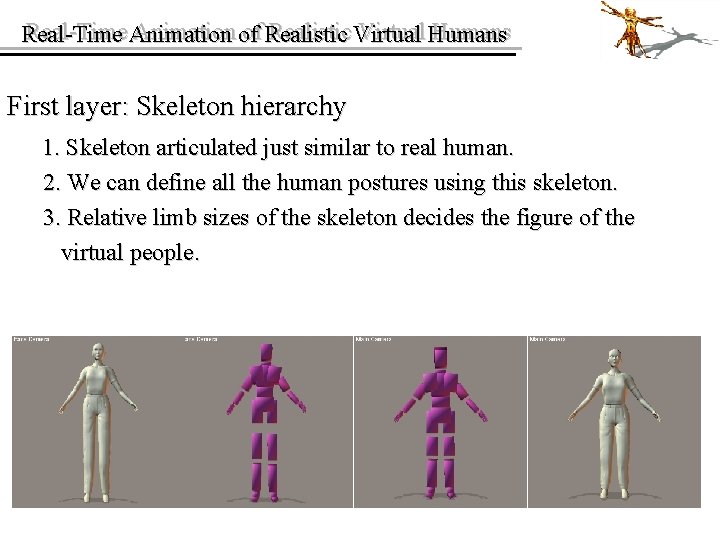 Real-Time Animation of of Realistic Virtual Humans Real-Time First layer: Skeleton hierarchy 1. Skeleton