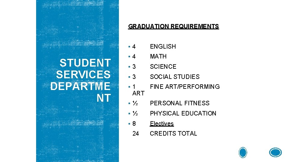 GRADUATION REQUIREMENTS STUDENT SERVICES DEPARTME NT § 4 ENGLISH § 4 MATH § 3