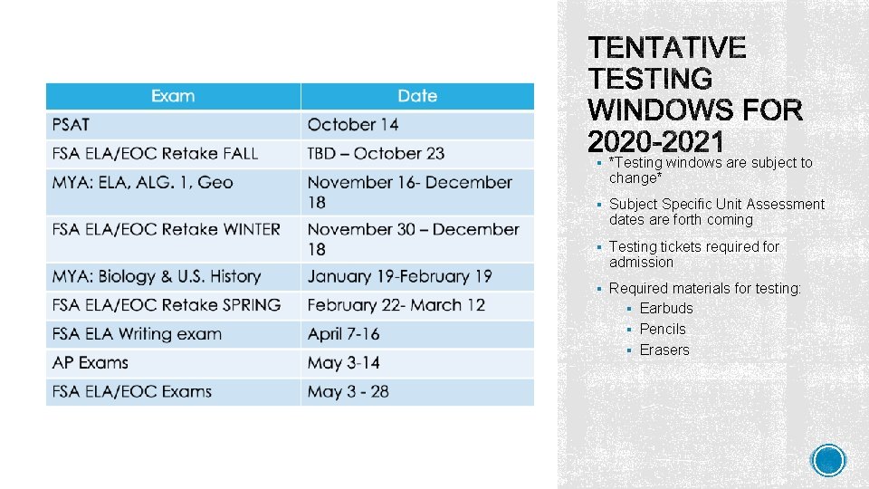 § *Testing windows are subject to change* § Subject Specific Unit Assessment dates are