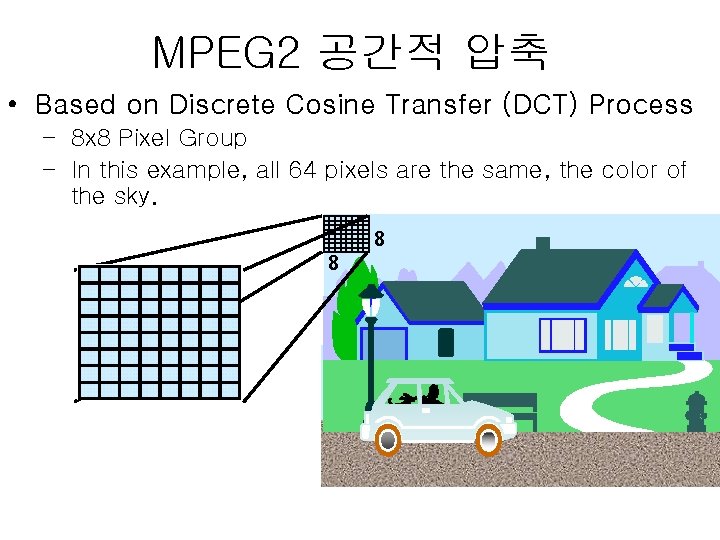 MPEG 2 공간적 압축 • Based on Discrete Cosine Transfer (DCT) Process – 8