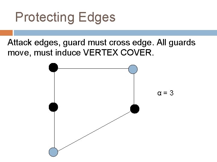 Protecting Edges Attack edges, guard must cross edge. All guards move, must induce VERTEX