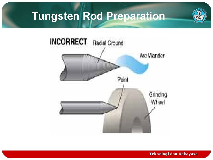 Tungsten Rod Preparation Teknologi dan Rekayasa 