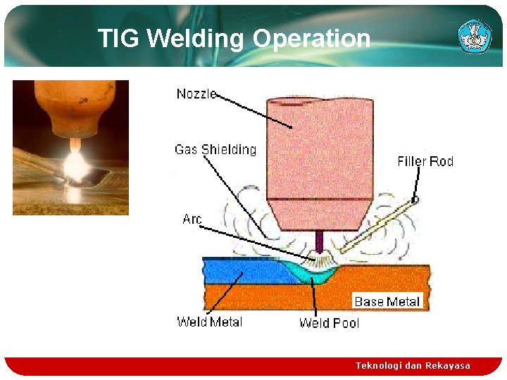 TIG Welding Operation Teknologi dan Rekayasa 