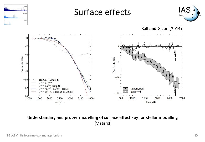 Surface effects Ball and Gizon (2014) Understanding and proper modelling of surface effect key