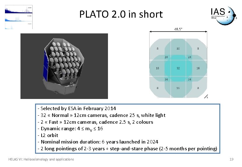 PLATO 2. 0 in short - Selected by ESA in February 2014 - 32 PLATO 2. 0 in short - Selected by ESA in February 2014 - 32