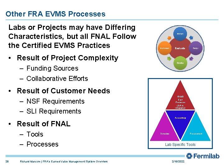 Other FRA EVMS Processes Labs or Projects may have Differing Characteristics, but all FNAL