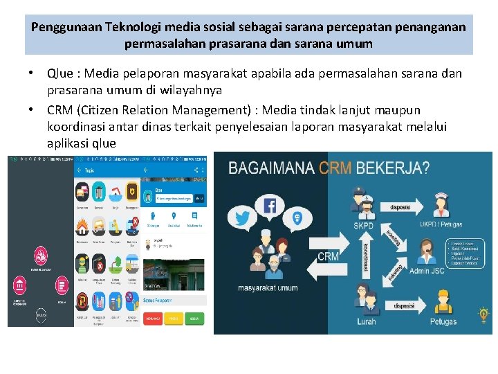 Penggunaan Teknologi media sosial sebagai sarana percepatan penanganan permasalahan prasarana dan sarana umum •