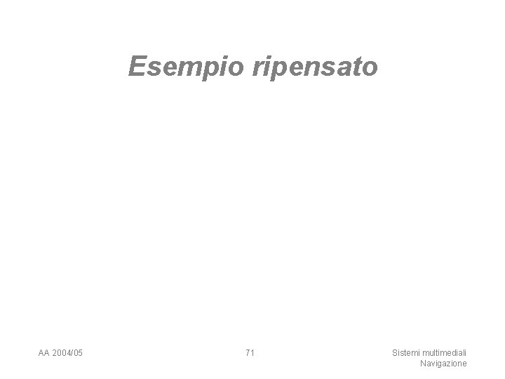 Esempio ripensato AA 2004/05 71 Sistemi multimediali Navigazione 