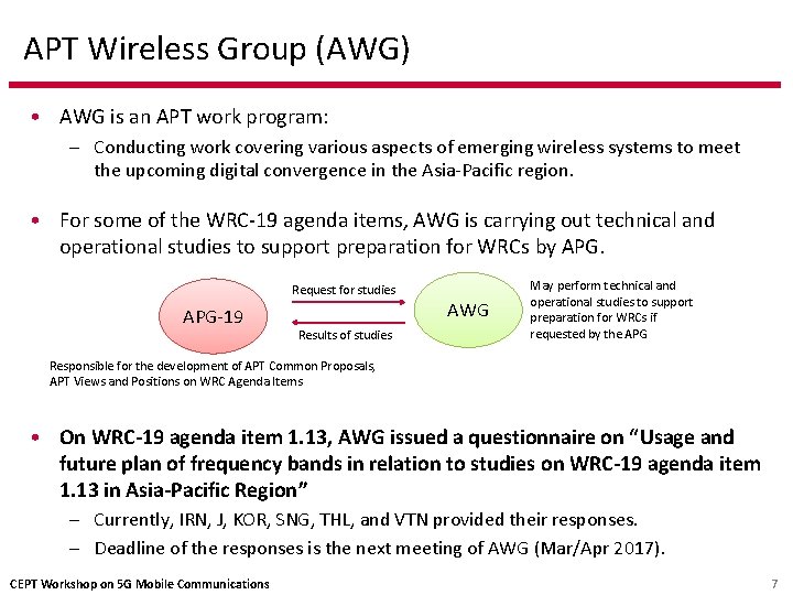 APT Wireless Group (AWG) • AWG is an APT work program: – Conducting work APT Wireless Group (AWG) • AWG is an APT work program: – Conducting work