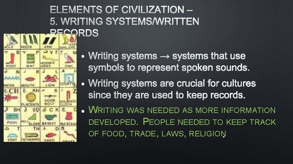 ELEMENTS OF CIVILIZATION – 5. WRITING SYSTEMS/WRITTEN RECORDS WRITING SYSTEMS → SYSTEMS THAT USE