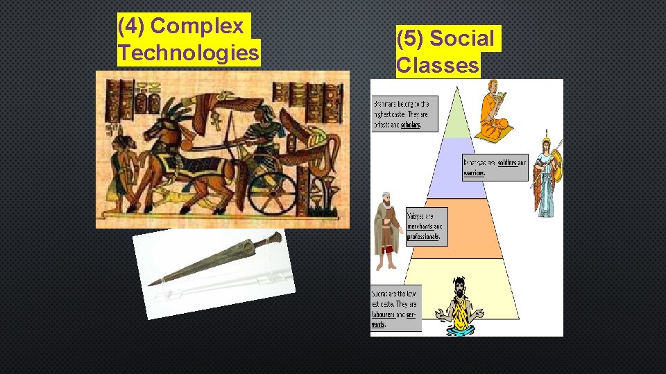 (4) Complex Technologies (5) Social Classes 